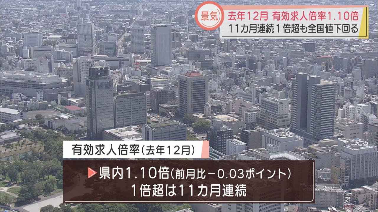 画像: 11カ月連続で1倍超える　静岡県内の有効求人倍率　新規求人数も10カ月連続増加 youtu.be