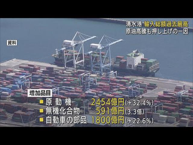 画像: 食料品の輸入増加…清水港の去年の輸入総額が過去最高に　輸出も３年ぶりに増加　静岡市 youtu.be