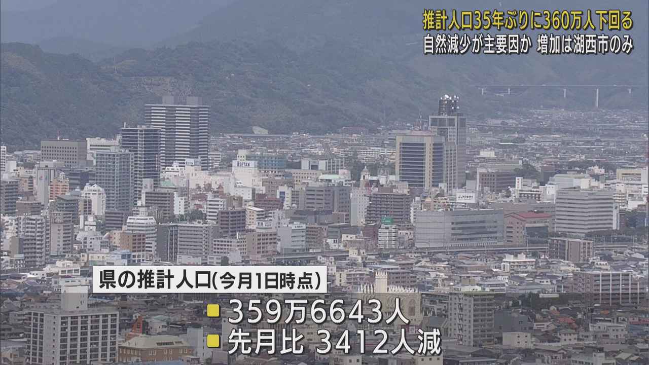 画像: 静岡県の人口360万人を下回る　 川勝知事「将来幸せに暮らせるような対策を」　自然減少が主な要因か