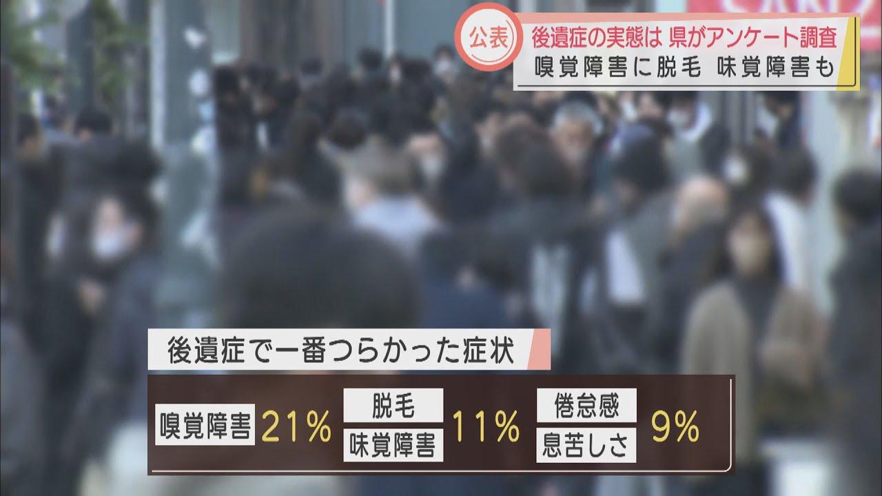 画像: 一番つらかった症状は嗅覚障害が21％、脱毛と味覚障害が11％、倦怠感と息苦しさが9％　静岡県が新型コロナ後遺症に関する調査の結果を公表 youtu.be