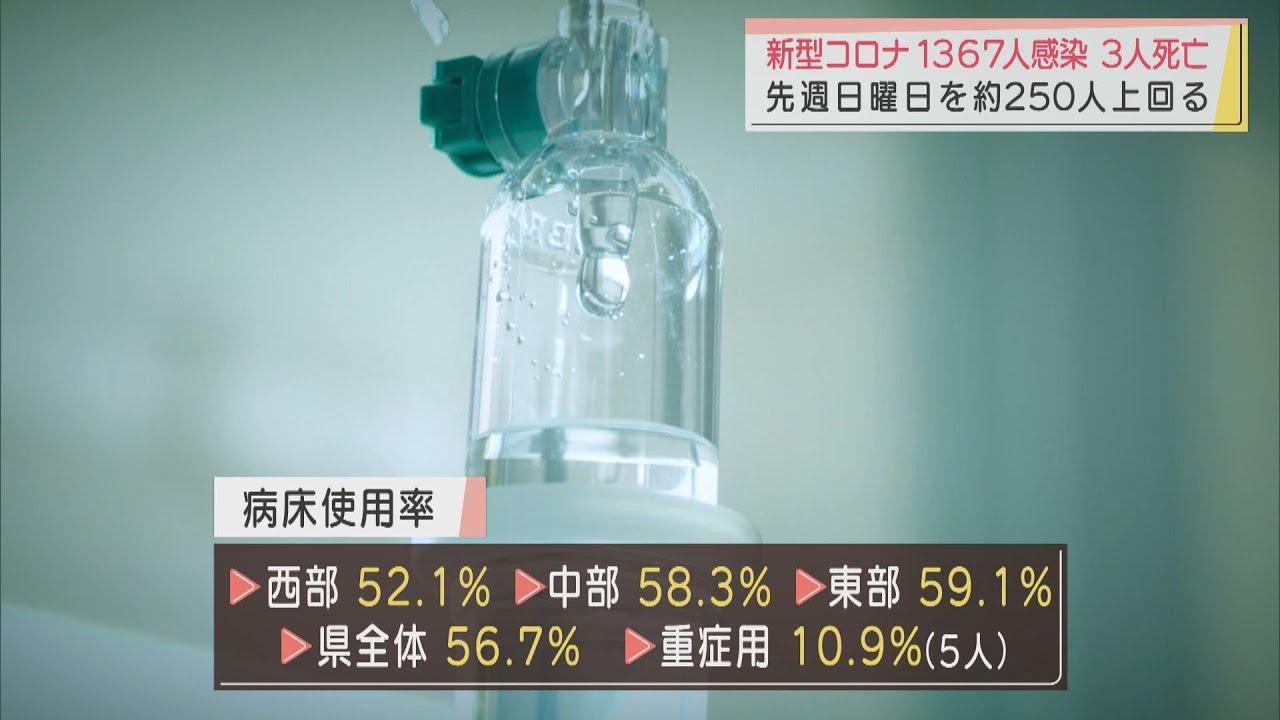 画像: 【新型コロナ/2月27日】静岡県　3人死亡、1367人感染…先週日曜日から253人増　病床使用率56．7％ youtu.be