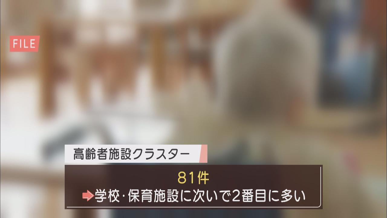 画像: 年明けから２月までのクラスター２６３件…高齢者施設は８１件