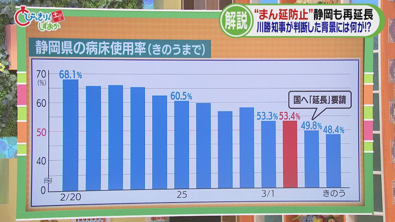 画像: 最終的には「延長判断」に異論なく