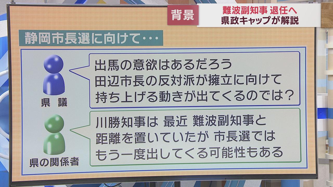 画像: 静岡市長選への出馬の意欲は？