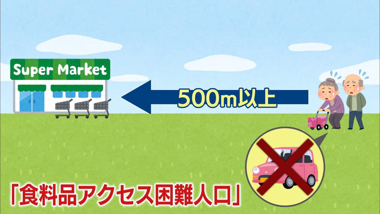 画像1: 「買い物難民」は静岡市の住宅地にも？