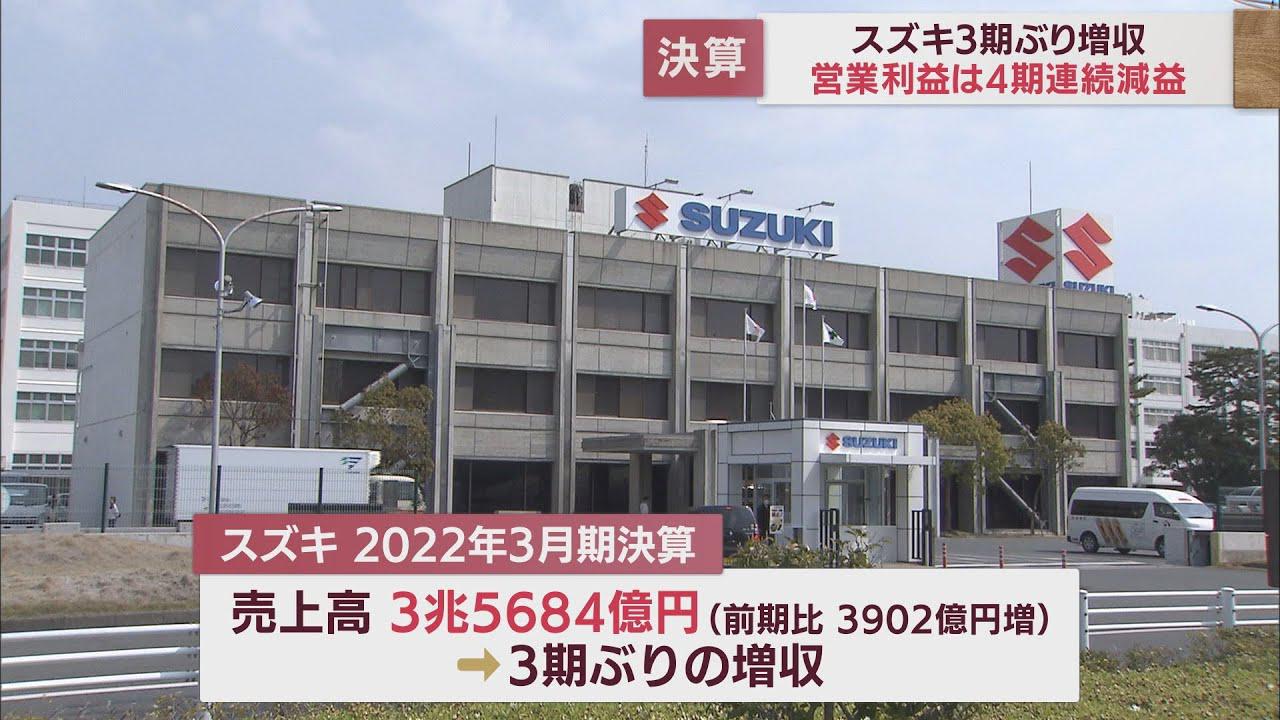 画像: スズキが決算発表　3期ぶりの増収も原材料費高騰などの要因から4期連続の減益 youtu.be