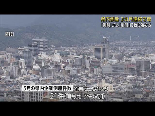 画像: 企業倒産「抑制」から「増加」に…原材料の価格上昇や円安など懸念材料多く　３カ月連続で増加、１３カ月ぶりに２０件を上回る　静岡県 youtu.be