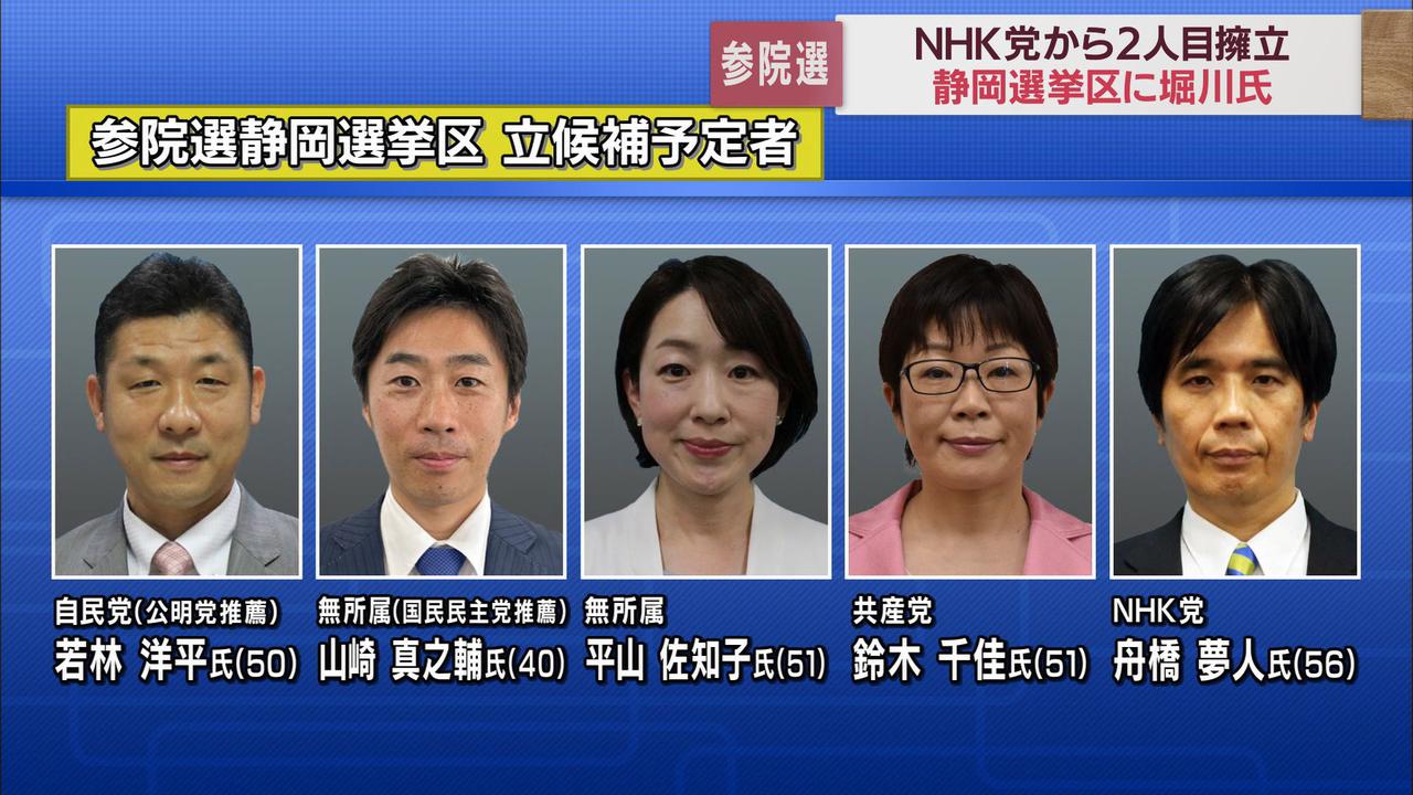 画像: NHK党から2人目の擁立　堀川圭輔氏が立候補表明　参院選静岡選挙区