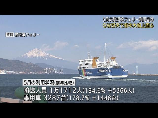 画像: 駿河湾フェリー５月の利用者が前年より５３００人増加　土肥・松崎間のシャトルバス運行で徒歩の利用者が倍増　静岡 youtu.be