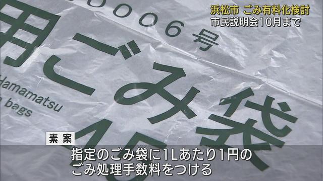 画像: 45リットルのごみ袋で45円…浜松市が家庭ごみ有料化を検討　説明会で市民「不法投棄増えるのでは」の声 youtu.be