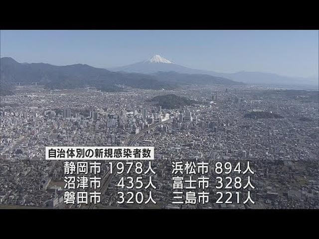 画像: 【新型コロナ/8月2日】静岡県6521人感染…過去最多を更新　死者4人　6件のクラスター youtu.be