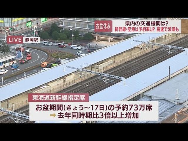 画像: 東海道新幹線の下りは10日　上りは14日がピーク　3年ぶりに行動制限がないお盆休み　公共交通機関の予約数は大幅に増加 youtu.be