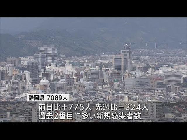 画像: 【新型コロナ　8月10日】静岡県内で7089人感染確認　過去2番目の感染者数　死者10人　新規クラスター5件 youtu.be