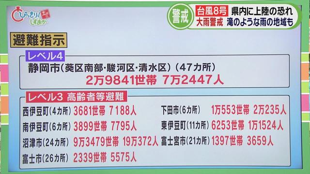 画像: 【台風8号】静岡市で3万世帯に「避難指示」　伊豆地方や富士市・富士宮市・沼津市に「高齢者等避難」　/13日午前10時半現在 youtu.be