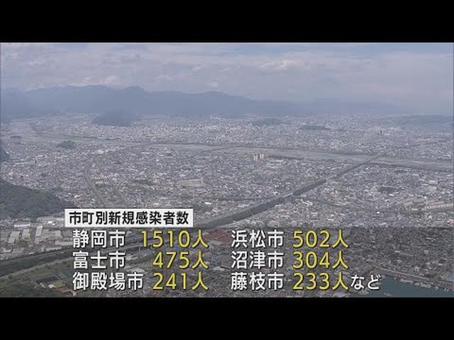 画像: 【新型コロナ】静岡県5673人感染　死者13人は過去最多　８月１６日 youtu.be