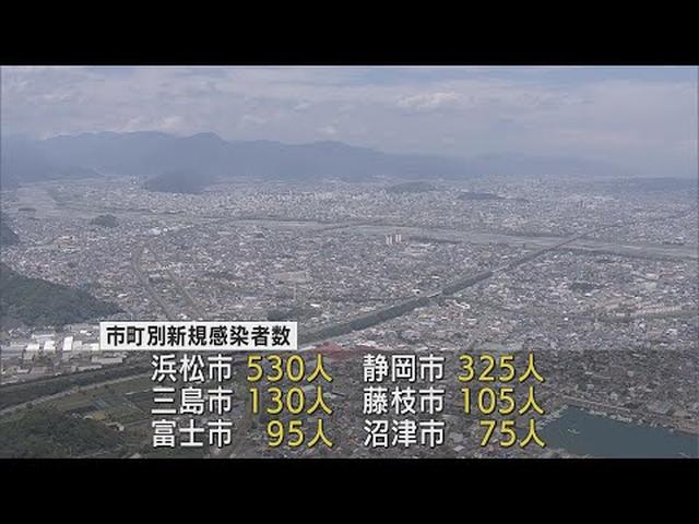 画像: 【新型コロナ/8月22日】静岡県2026人感染…6日ぶり前週下回る　死者4人、クラスター1件 youtu.be