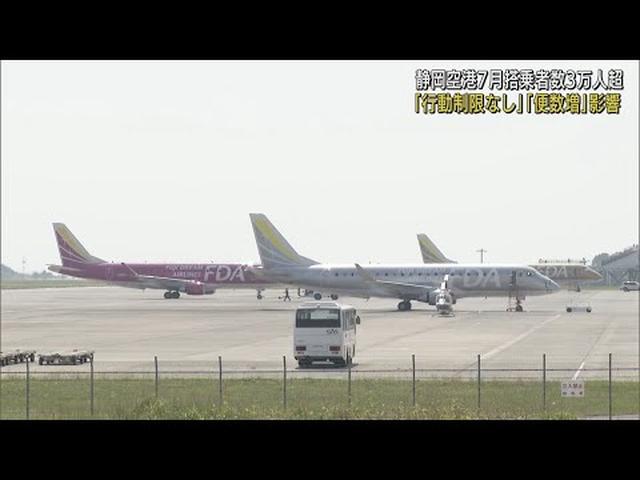 画像: 静岡空港7月の搭乗者数　3万人超えで去年同月から倍増　行動制限なくなり運航便数も増加 youtu.be