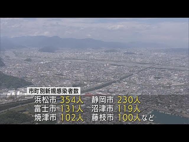 画像: 【新型コロナ/8月29日】静岡県5人死亡、1852人感染…5日連続前週下回る youtu.be