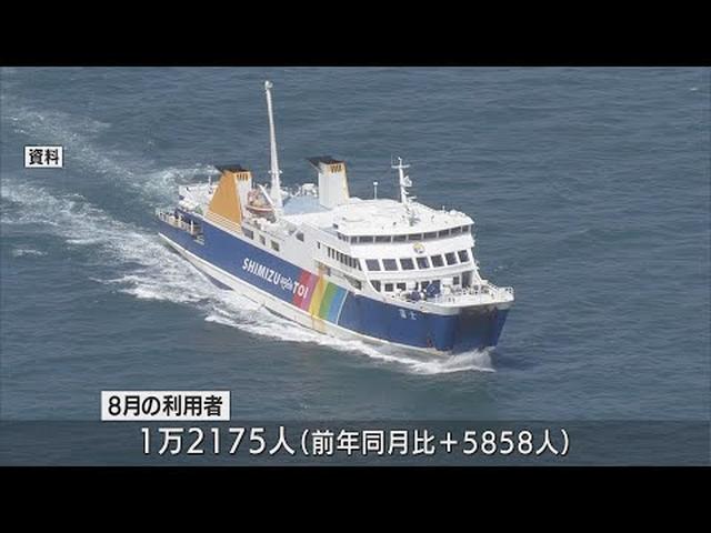 画像: 駿河湾フェリー　8月の利用者数が前年から倍増　静岡県内など運賃半額キャンペーンなど奏功 youtu.be