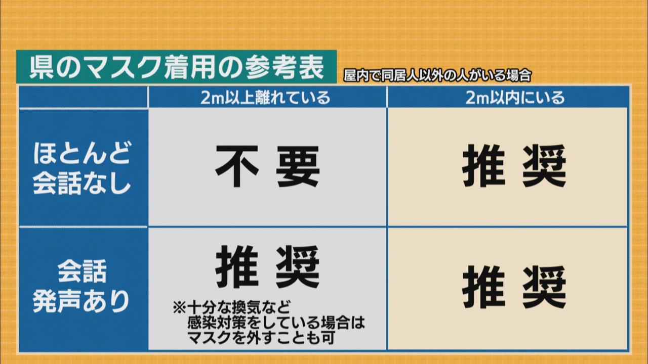 画像: 静岡県の後藤参事は…