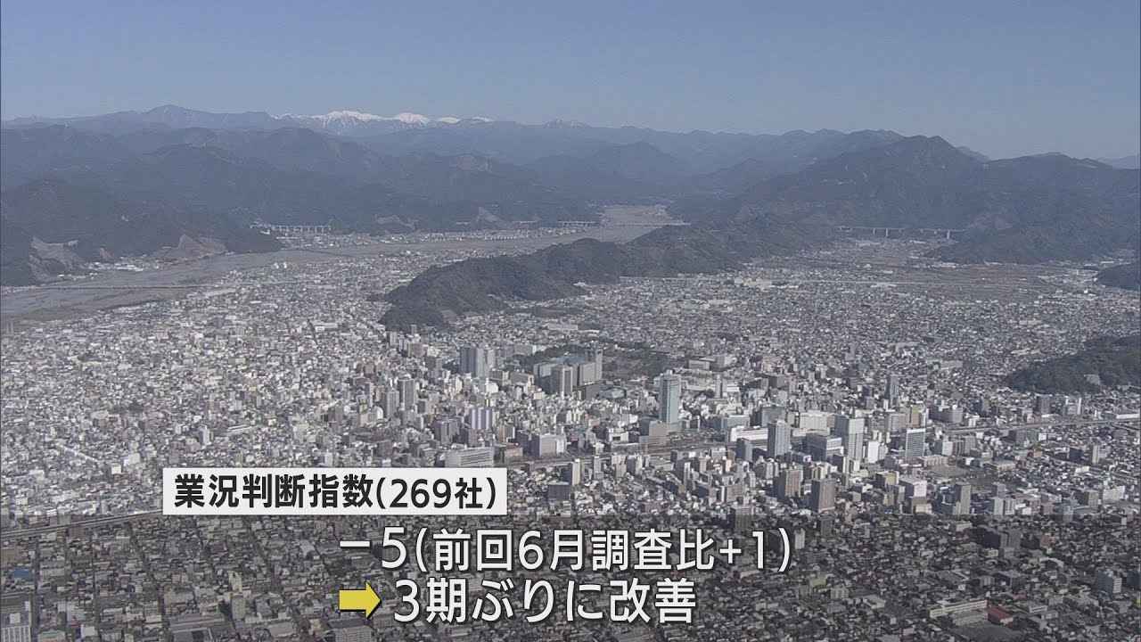 画像: 県内企業の景況感3期ぶり改善…269社が回答　日本銀行静岡支店 youtu.be