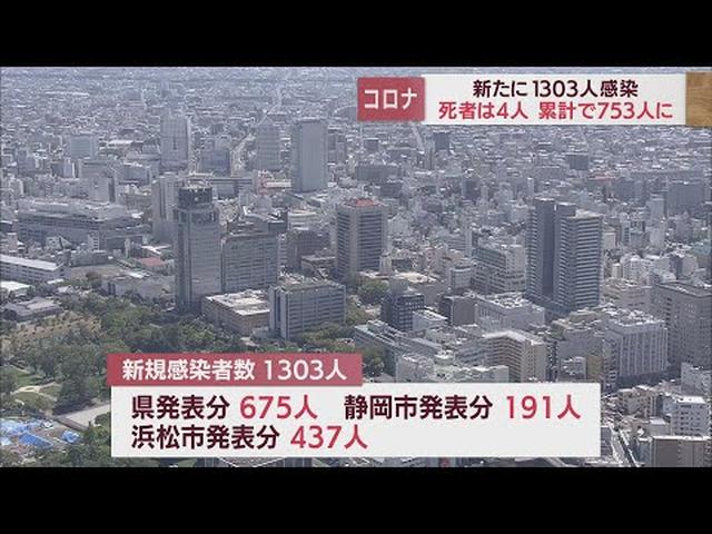 画像: 【新型コロナ／10月5日】静岡県1303人感染　死者4人 youtu.be