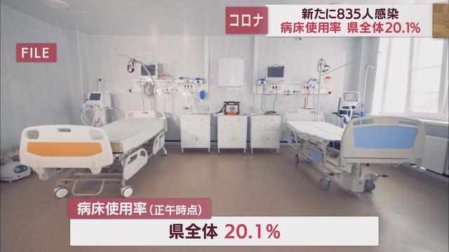 画像: 【新型コロナ／10月7日】静岡県835人感染　死者なし　一部病院で通常診療に影響も youtu.be