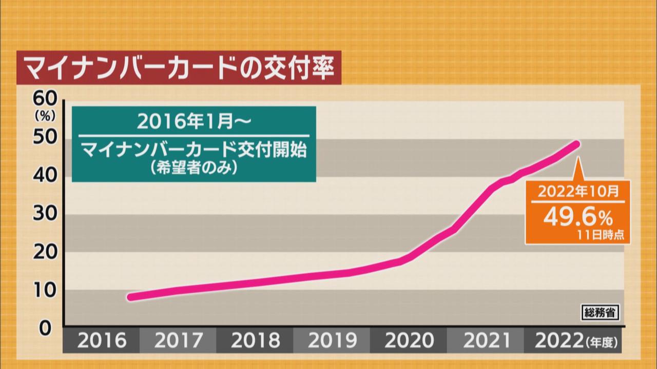 画像2: 河野大臣の発表に市民は…