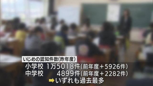 画像: 「新型コロナによるストレスが原因？」…小中学校のいじめ過去最多　静岡県 youtu.be