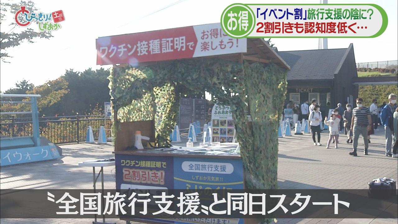 画像1: おトクな「イベント割」…認知度低く利用できないケースも　３回目ワクチン接種証明か陰性の検査結果の提示が必要　静岡県