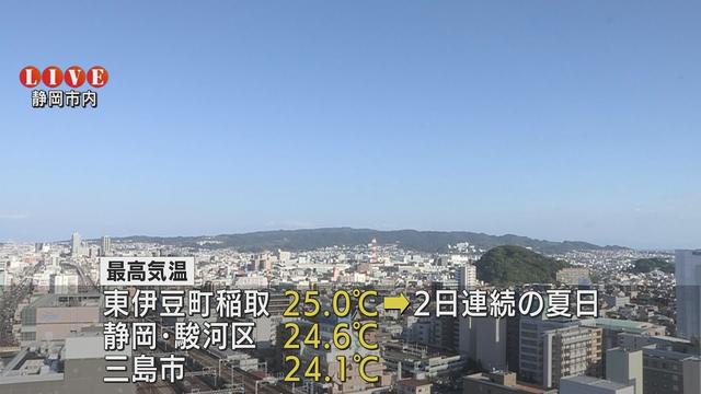 画像: 静岡県内4日も各地で気温上がる youtu.be