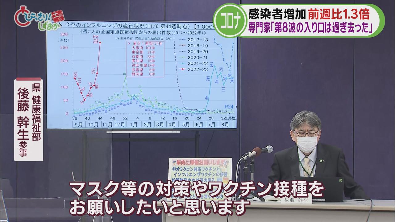 画像: インフルエンザの患者も増加傾向