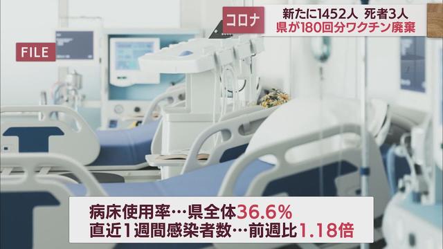 画像: 【新型コロナ / 11月15日】静岡県1452人感染　3人死亡　前週比+219人 youtu.be