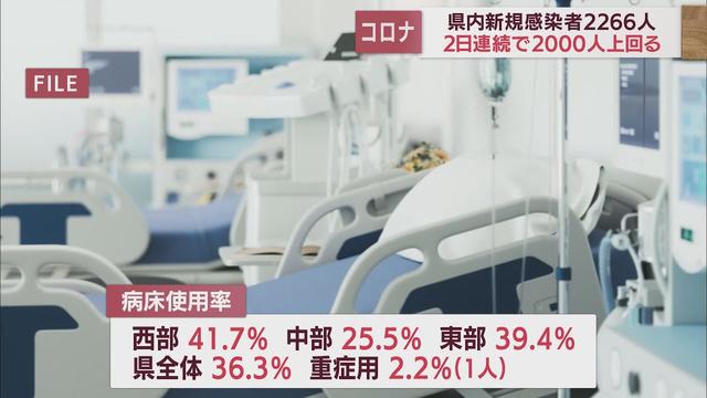 画像: 【新型コロナ　11月17日】静岡県2266人感染　2日連続2000人超　死者は確認されず youtu.be