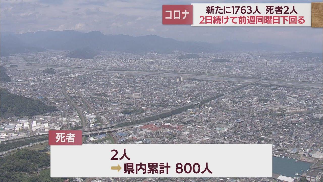 画像: 【新型コロナ　11月25日】静岡県1763人感染　2日連続前週下回る　死者累計800人に youtu.be