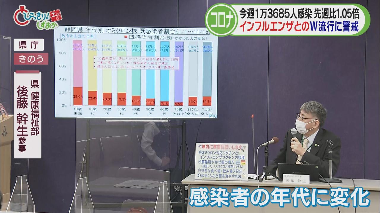 画像: 今週は５０代、６０代が大きく増加