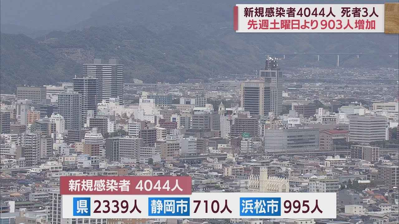 画像: 直近1週間の感染者数は前週1．35倍…中部の病床使用率は7割近くに　静岡県4044人感染　【新型コロナ/12月17日】 youtu.be