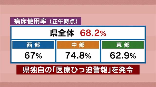 画像: 静岡県内4865人感染　病床使用率68.2%医療ひっぱく警報発令　【新型コロナ　12月23日】 youtu.be