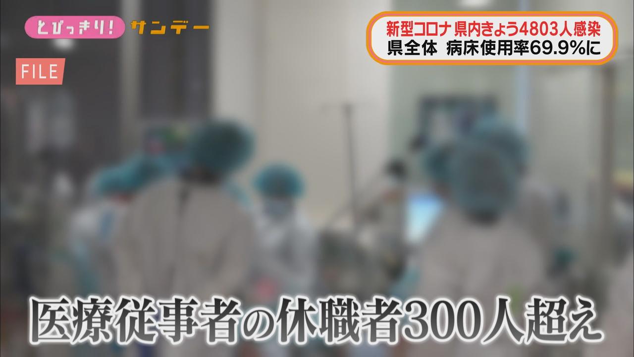 画像2: 医療ひっ迫警報発令　医療従事者の休職者300人超…救急搬送が困難なケースも増加　/静岡県の新型コロナ　12月25日