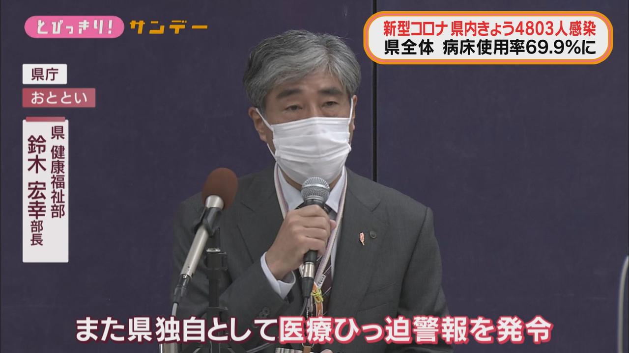 画像1: 医療ひっ迫警報発令　医療従事者の休職者300人超…救急搬送が困難なケースも増加　/静岡県の新型コロナ　12月25日