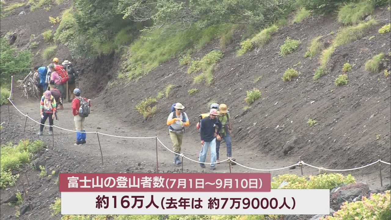 画像: 富士山の登山客も増加