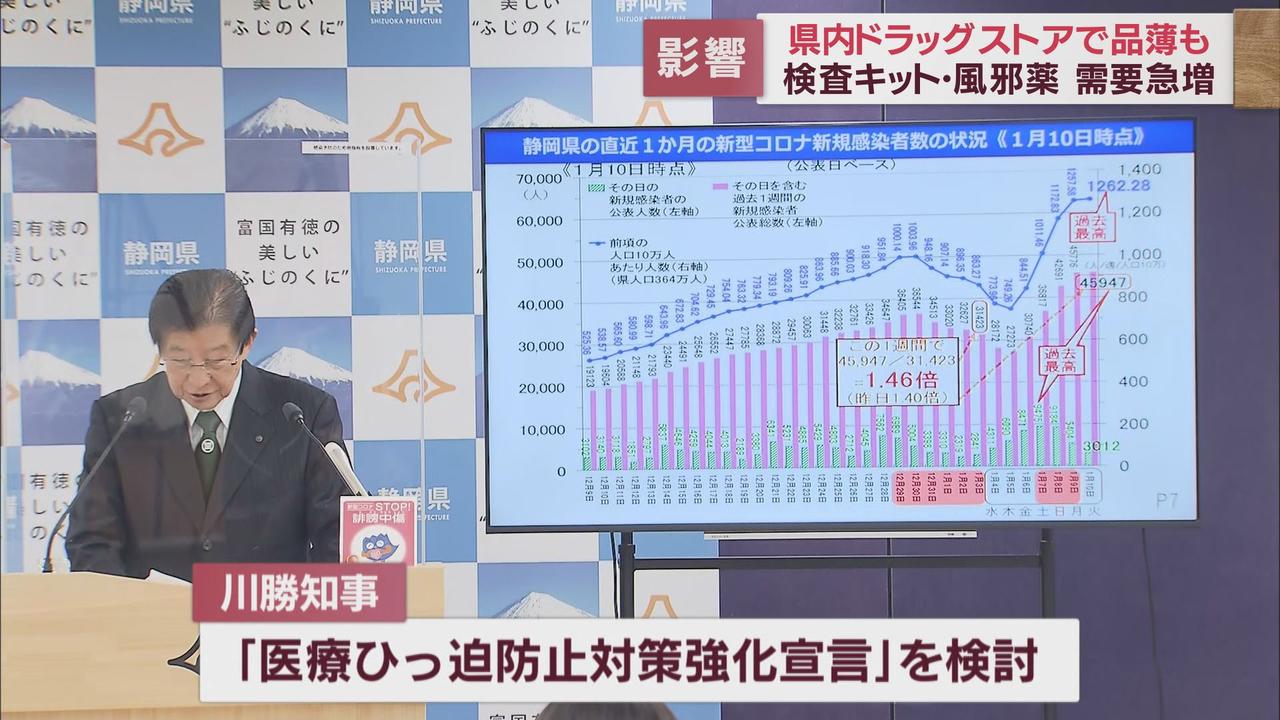 画像: 「2週間以内に一日平均1万人以上の感染者」