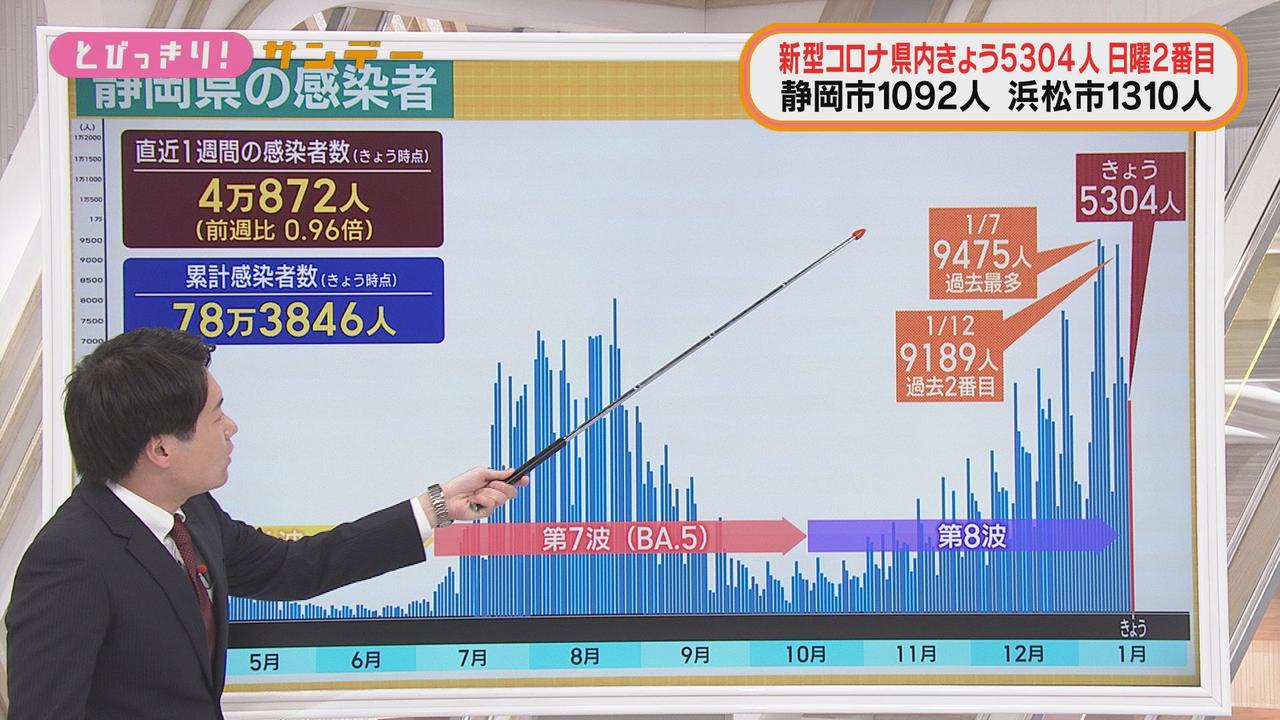 画像1: 静岡県健康福祉部　後藤幹生参事に聞く