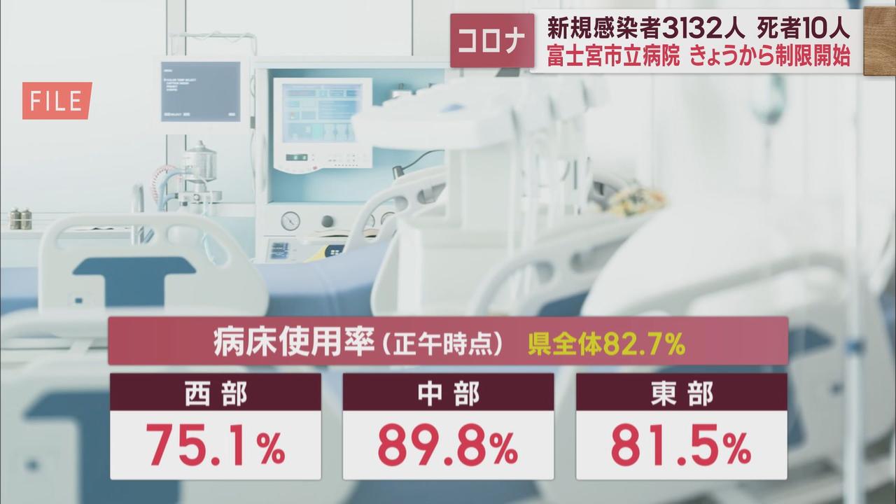 画像: 富士宮市立病院が受け入れ制限…職員に感染者や濃厚接触者が増加　静岡県「医療崩壊のリスク高まっている」