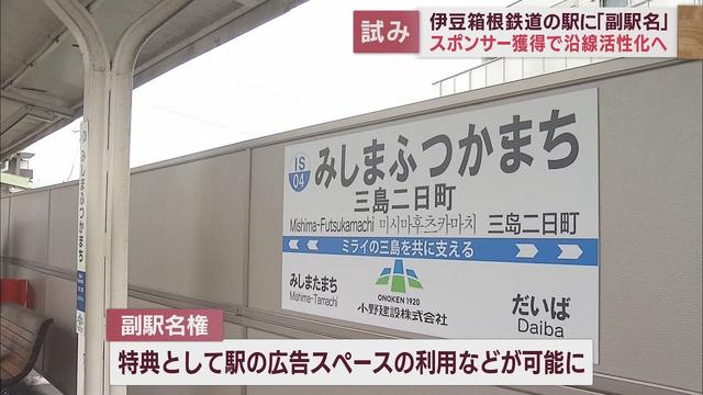 画像: 駅の「副駅名権(ネーミングライツ)」の契約結ぶ　伊豆箱根鉄道・駿豆線「三島二日町駅」2年契約・駅の広告スペースの利用が可能に youtu.be