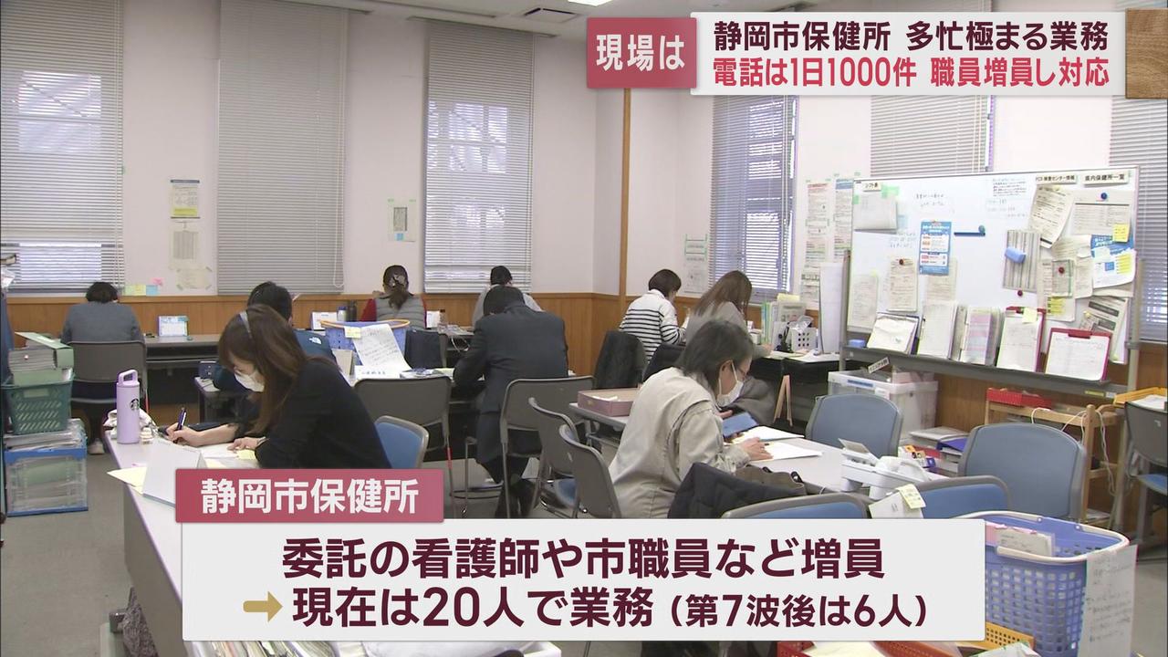 画像: 新型コロナウイルス感染者の急増で多忙を極める静岡市保健所の現状　健康観察のための電話は1日1000件近く