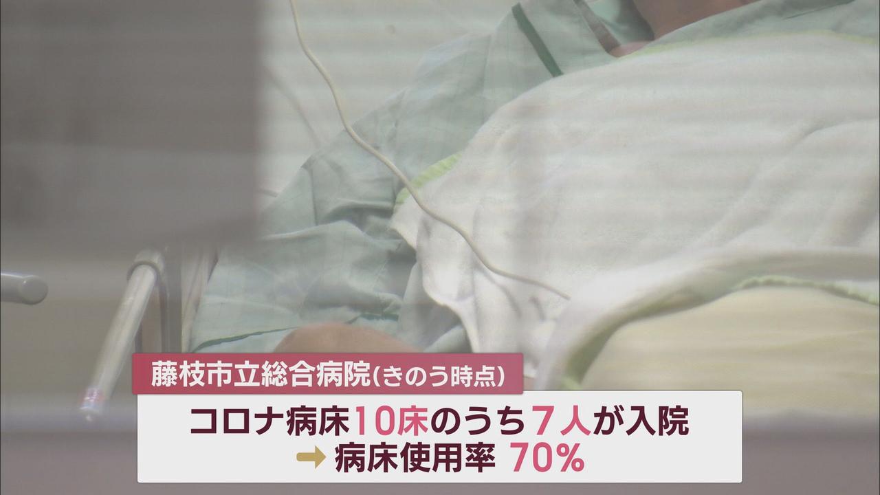画像: 県には病床使用率を「70％」と報告しているが…