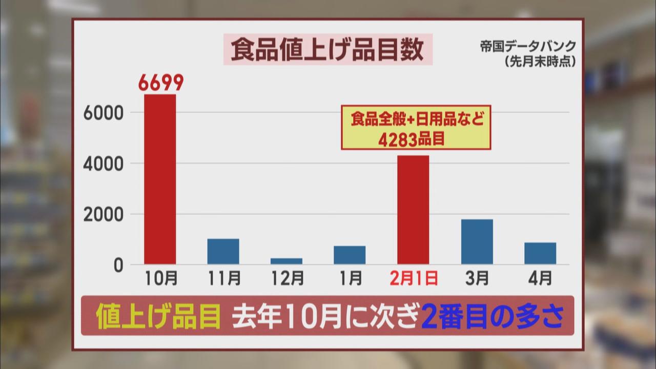 画像: 食品ロスを減らし予約販売を中心に