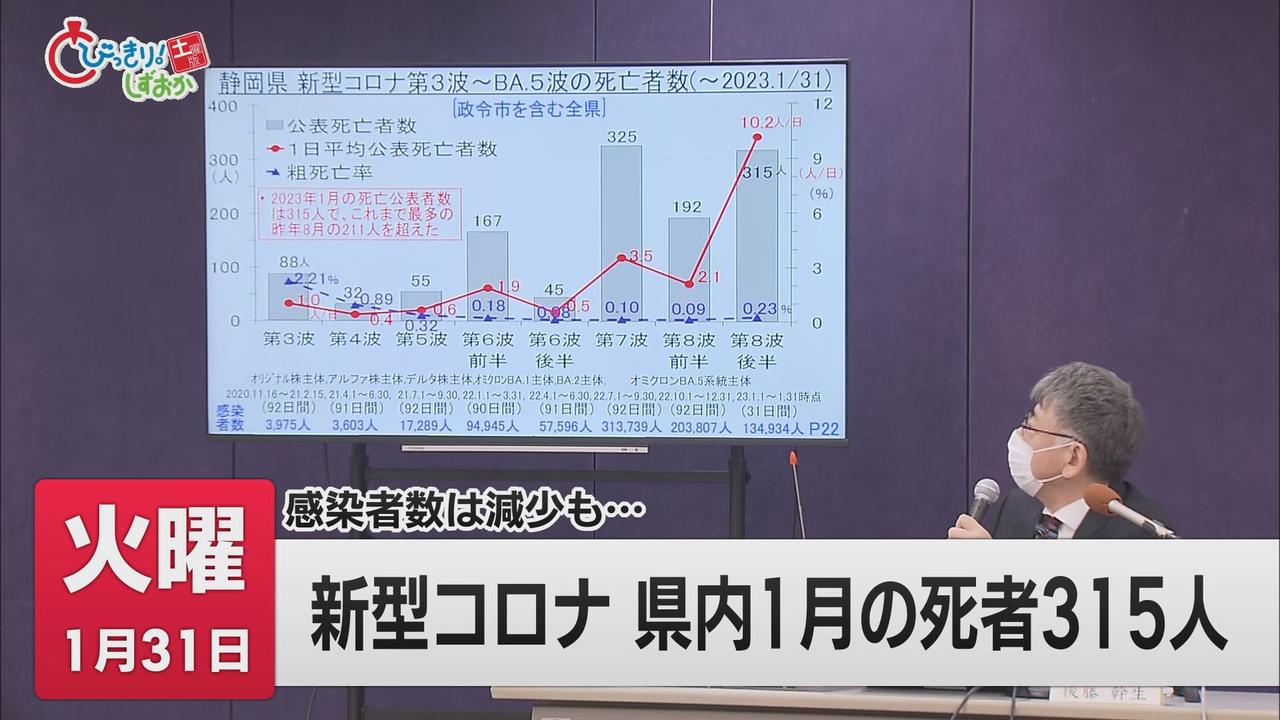 画像: 新型コロナ感染者減少傾向…死者は多い状態続く