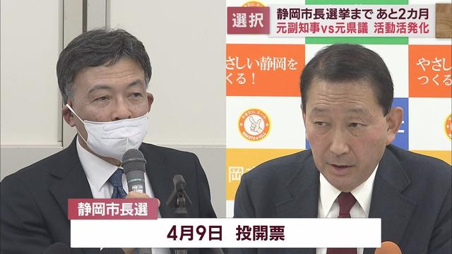 画像: 【静岡市長選】選挙まであと2カ月　新人2人が名乗りをあげ動きが活発化　投開票は4月9日 youtu.be